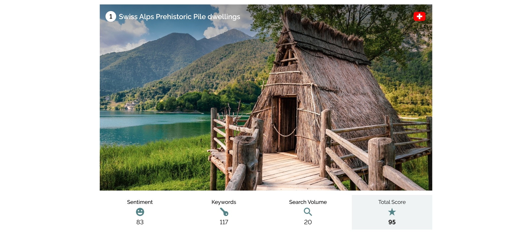 Swiss Alps prehistoric pile dwellings