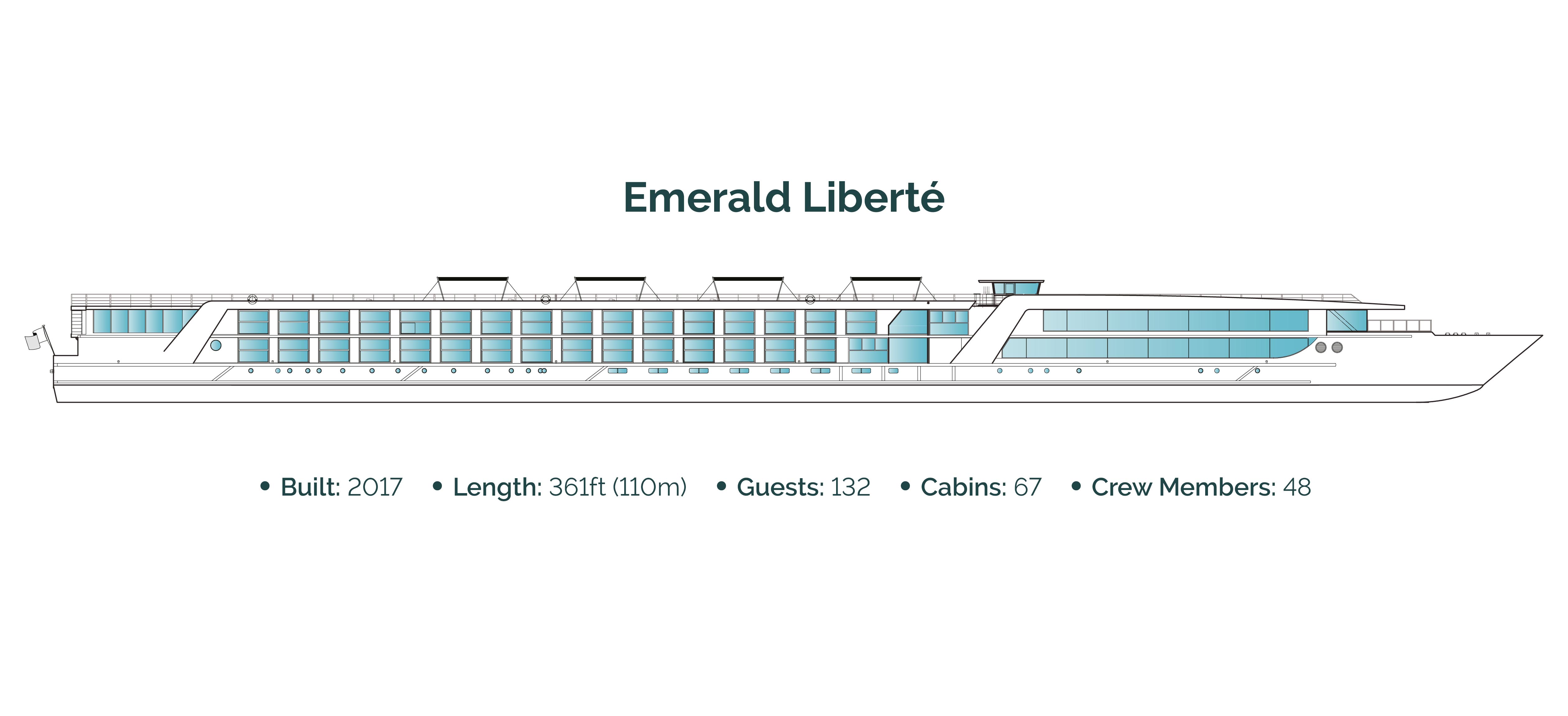 Side view diagram of France river cruise ship, Emerald Liberté