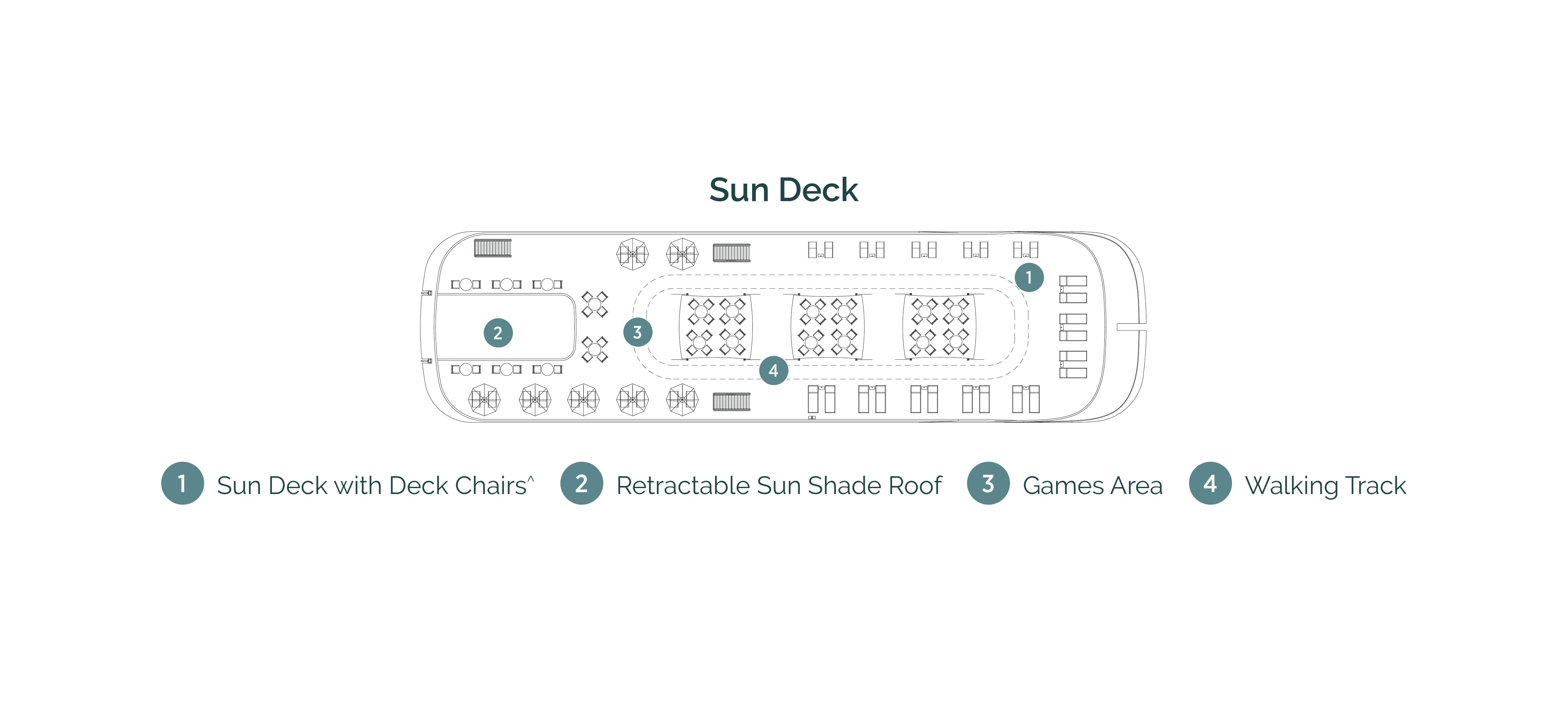 Diagram of ship layout for the Sun Deck of Emerald Cruises’ Mekong river cruising Star-Ship, Emerald Harmony